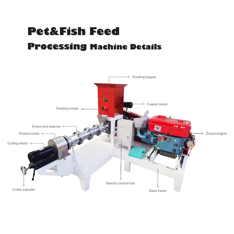 เครื่องผลิตอาหารเม็ดแห้งสำหรับ - Fish Food บทวิจารณ์และราคา