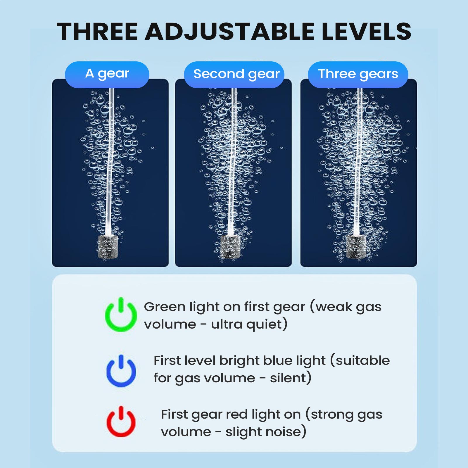 ปั๊มลมตู้ปลา เงียบ พกพาสะดวก เ - Aquarium Pump บทวิจารณ์และราคา